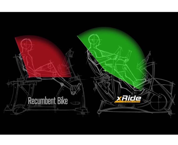 OCTANE FITNESS xR6xi