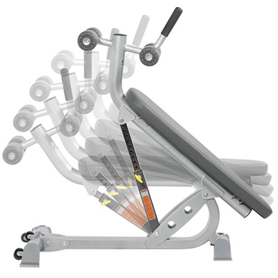 HOIST Home Bench Systems/Freeweight Products Adjustable Ab Bench HF-4264