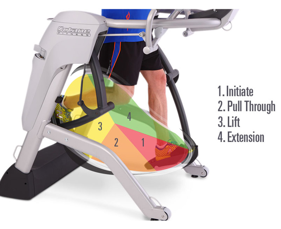 OCTANE FITNESS Zero Impact Runner ZR7