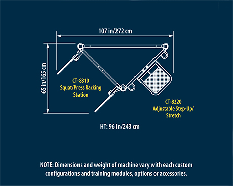 TUFF STUFF CT Training System
